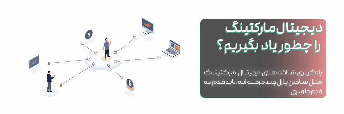 مارکتینگ چیست