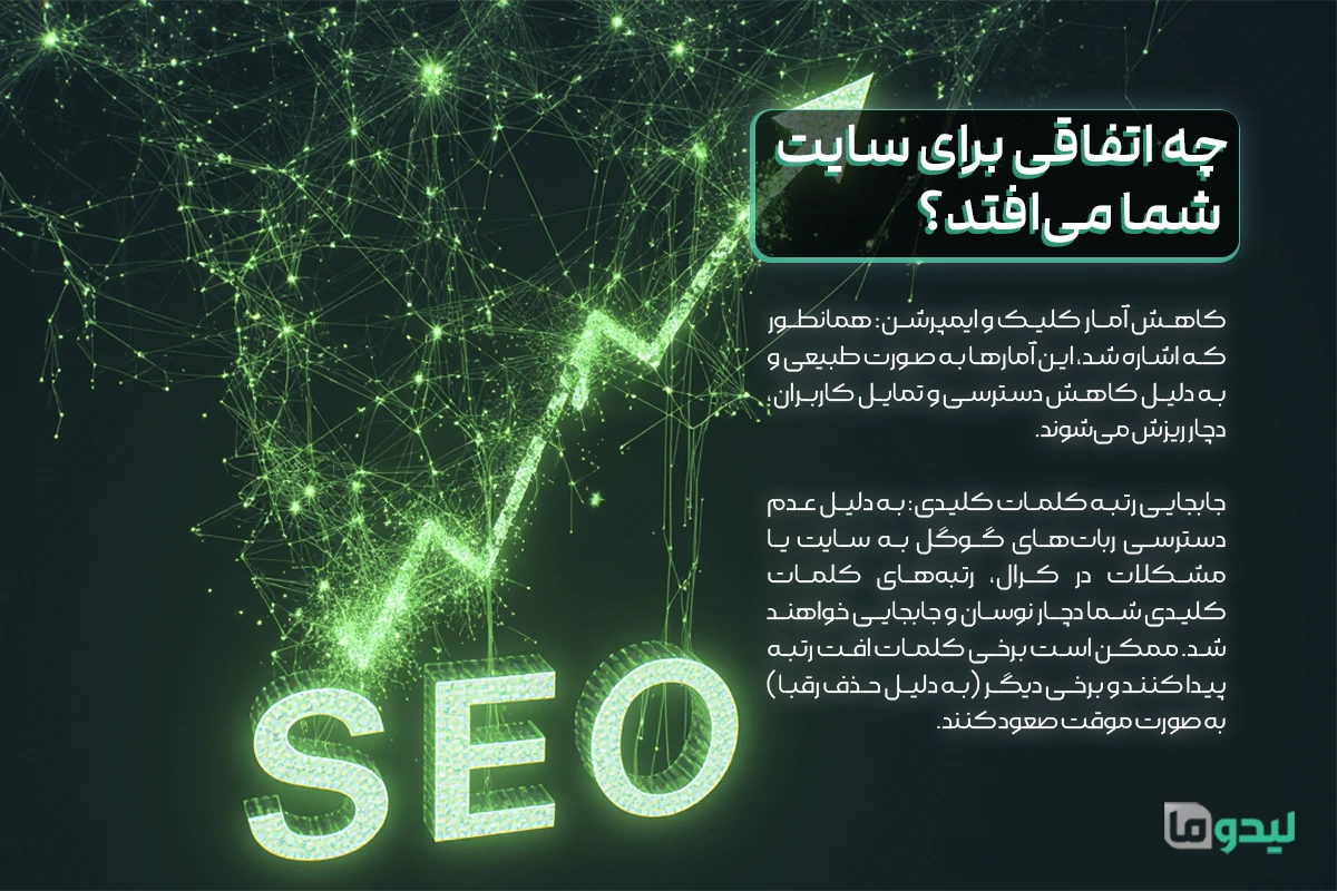 تأثیر جنگ و اینترنت داخلی بر سئو